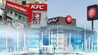 KFC, Pizza Hut को चलाने वाली कंपनियों का मर्जर, QSR सेक्टर में कंसॉलिडेशन, DEVYANI, SAPPHIRE शेयरों में 8% तक तेजी