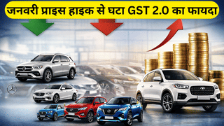 GST की राहत पर चली कैंची, जनवरी से कारें महंगी, चार महीने में ही घटा फायदा; जानें जेब पर कितना असर