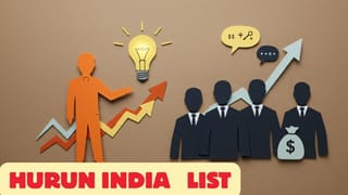 Hurun India: युवा भारत की ताकत, 40 से कम उम्र के इंटरप्रेन्योर ने संभाला 31 लाख करोड़ का बिजनेस