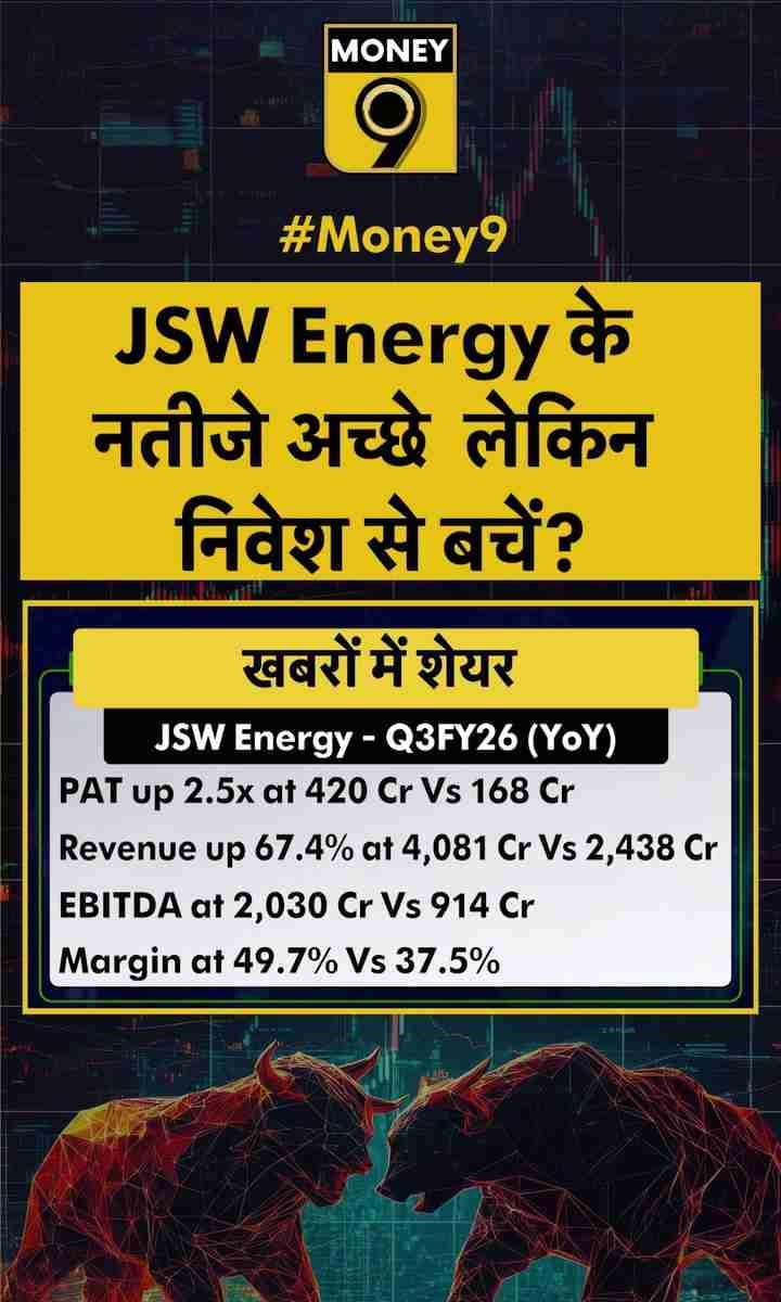 JSW Energy के नतीजे अच्छे, लेकिन निवेश से बचें?