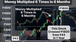 घाटे में कंपनी फिर भी क्यों हो रही बंपर खरीदारी, 6 महीने में 6 गुना हुआ पैसा, 43 से ₹1800 पहुंचा शेयर