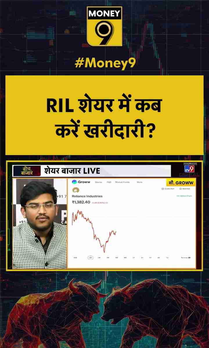 RIL शेयर में कब करें खरीदारी?