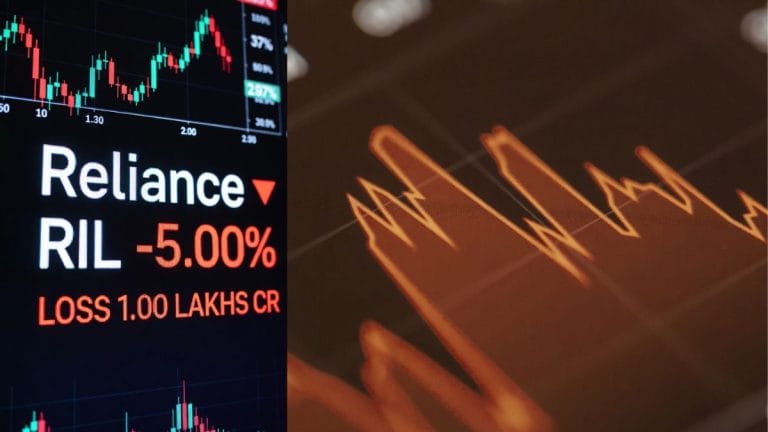 बुरी तरह टूटा RIL, 19 महीने बाद आई ऐसी बिकवाली, निवेशकों के डूबे ₹1 लाख करोड़, जानें क्यों मची खलबली