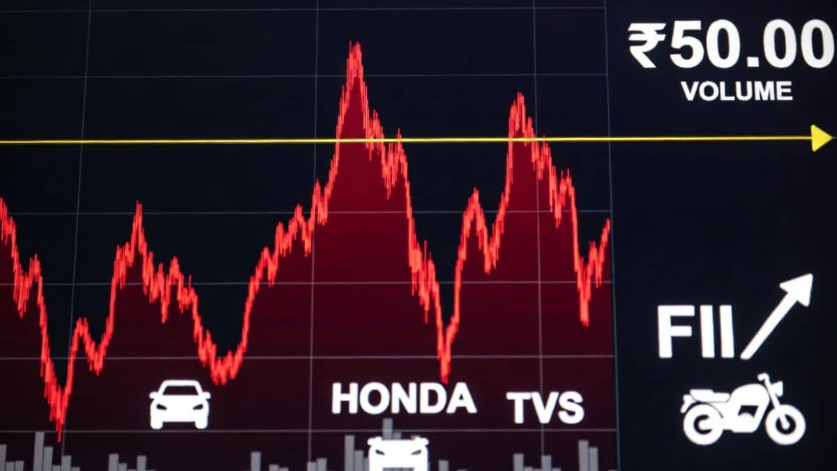 ₹50 के इस शेयर में गजब का एक्शन! ऑटो इंडस्ट्री से जुड़ी कंपनी, FIIs का लगा पैसा; Honda- TVS हैं क्लाइंट ₹50 के इस शेयर में गजब का एक्शन! ऑटो इंडस्ट्री से जुड़ी कंपनी, FIIs का लगा पैसा; Honda- TVS हैं क्लाइंट