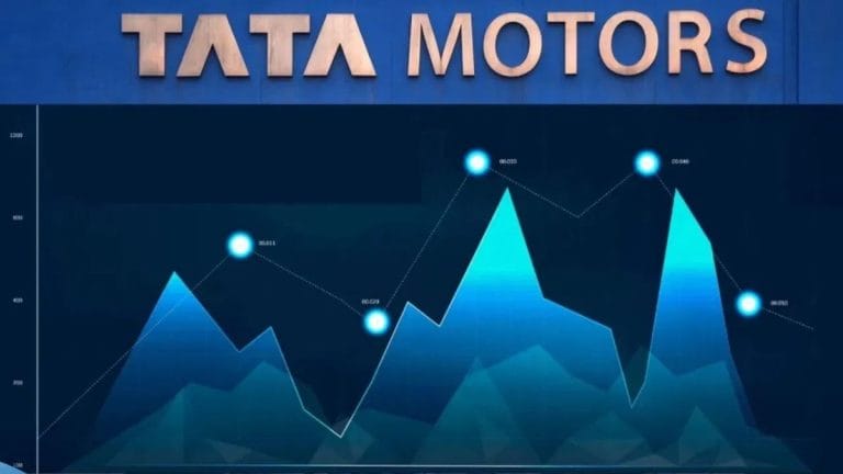 Tata Motors Q1 Results: मुनाफा 80% से ज्यादा गिरकर 775 करोड़ रुपये पहुंचा, EV बिक्री 112% बढ़ी