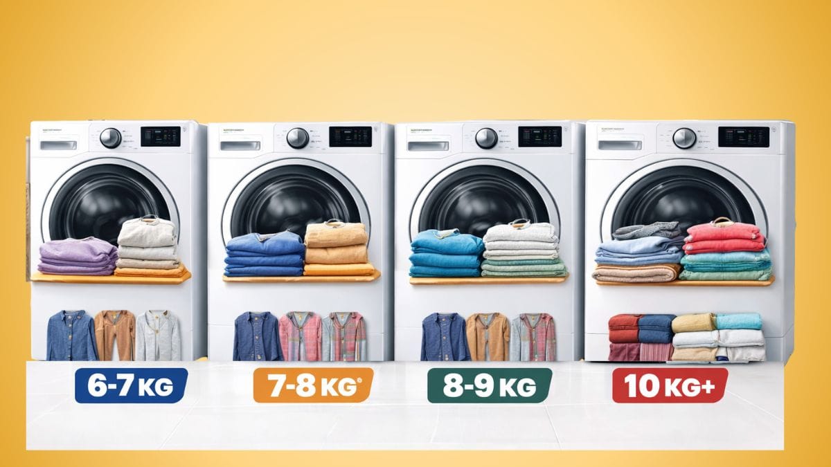 6, 7 या 10 kg की वॉशिंग मशीन में इससे ज्यादा कपड़े डालेंगे तो नहीं होंगे साफ, जानें क्या है सही कैपेसिटी