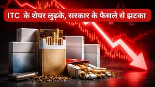 दो साल के निचले स्तर पर फिसला ITC का शेयर, एक्‍साइज ड्यूटी बढ़ने से लगा झटका, 5% से ज्‍यादा लुढ़का