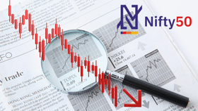 9 महीने में पहली बार 200-डे EMA के नीचे फिसला Nifty, बजट से पहले एनालिस्ट ने किया सतर्क, जानें चार्ट का इशारा?