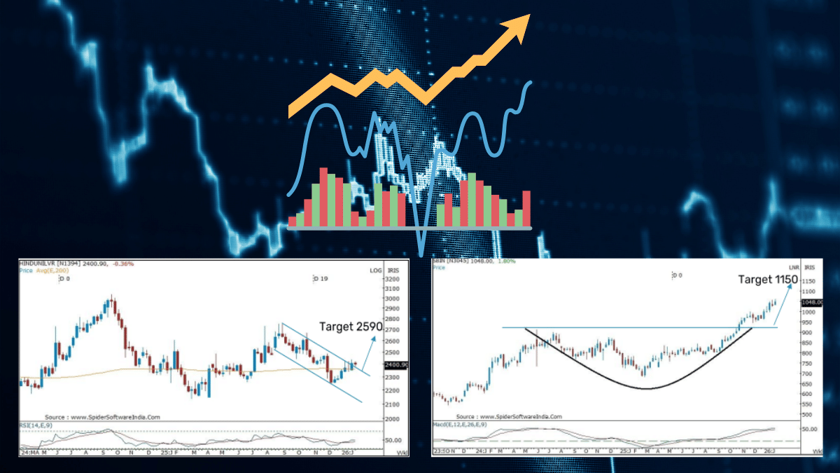 ये 2 शेयर हैं Bajaj Broking की प्री-बजट पिक्स, 11 फीसदी तक का टारगेट, जानें क्यों आ सकती है तेजी