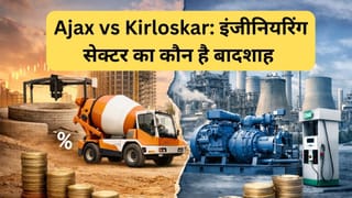 Ajax vs Kirloskar: कर्ज लगभग जीरो, हाई ROCE, ये हैं इंजीनियरिंग सेक्‍टर दे 2 धुरंधर, अभी 37% तक सस्‍ते मिल रहे शेयर