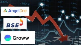 Groww, BSE से लेकर Angel One तक मचा कोहराम, 10 फीसदी तक टूटे शेयर, जानें क्यों मची खलबली?