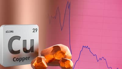 एक सरकारी नोटिस ने तोड़ा इस PSU स्टॉक का जोश, न्यू सिल्वर सेंटीमेंट में खूब चढ़ा, दिया 144% रिटर्न! सोमवार को रखें फोकस में एक सरकारी नोटिस ने तोड़ा इस PSU स्टॉक का जोश, न्यू सिल्वर सेंटीमेंट में खूब चढ़ा, दिया 144% रिटर्न! सोमवार को रखें फोकस में