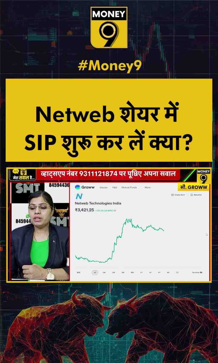 Netweb शेयर में SIP शुरू कर लें क्या?