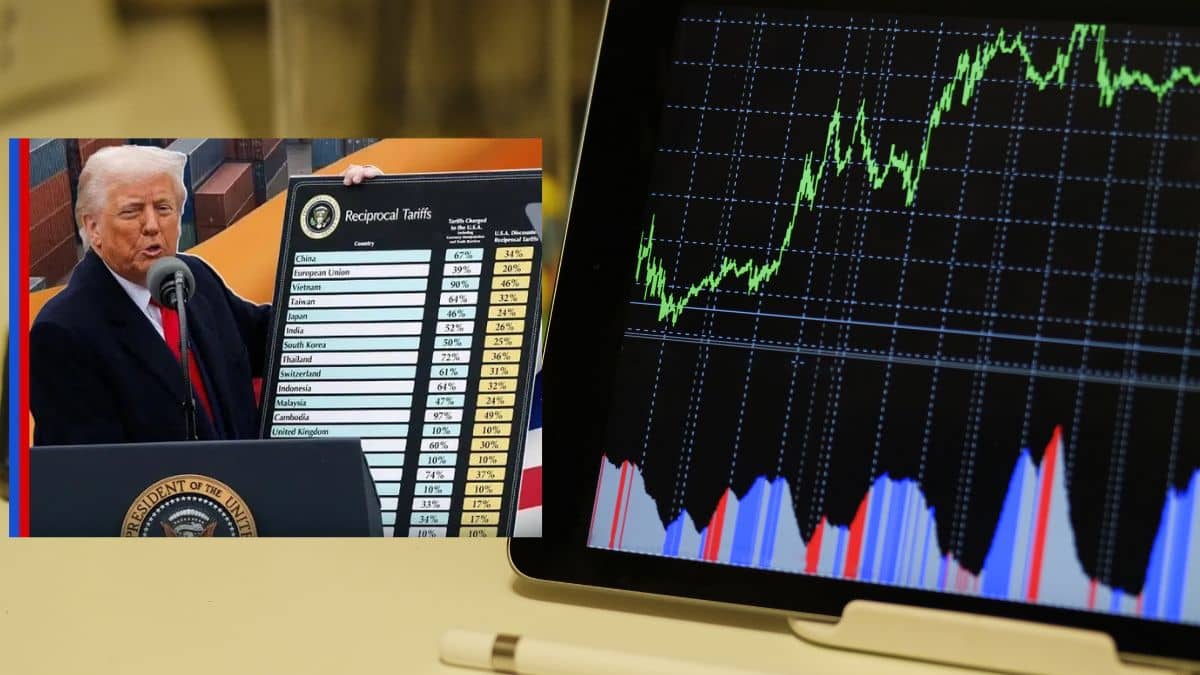 अमेरिकी सुप्रीम कोर्ट के फैसले से क्या भारतीय शेयर बाजार होगा गुलजार, जानें क्या हैं संकेत अमेरिकी सुप्रीम कोर्ट के फैसले से क्या भारतीय शेयर बाजार होगा गुलजार, जानें क्या हैं संकेत