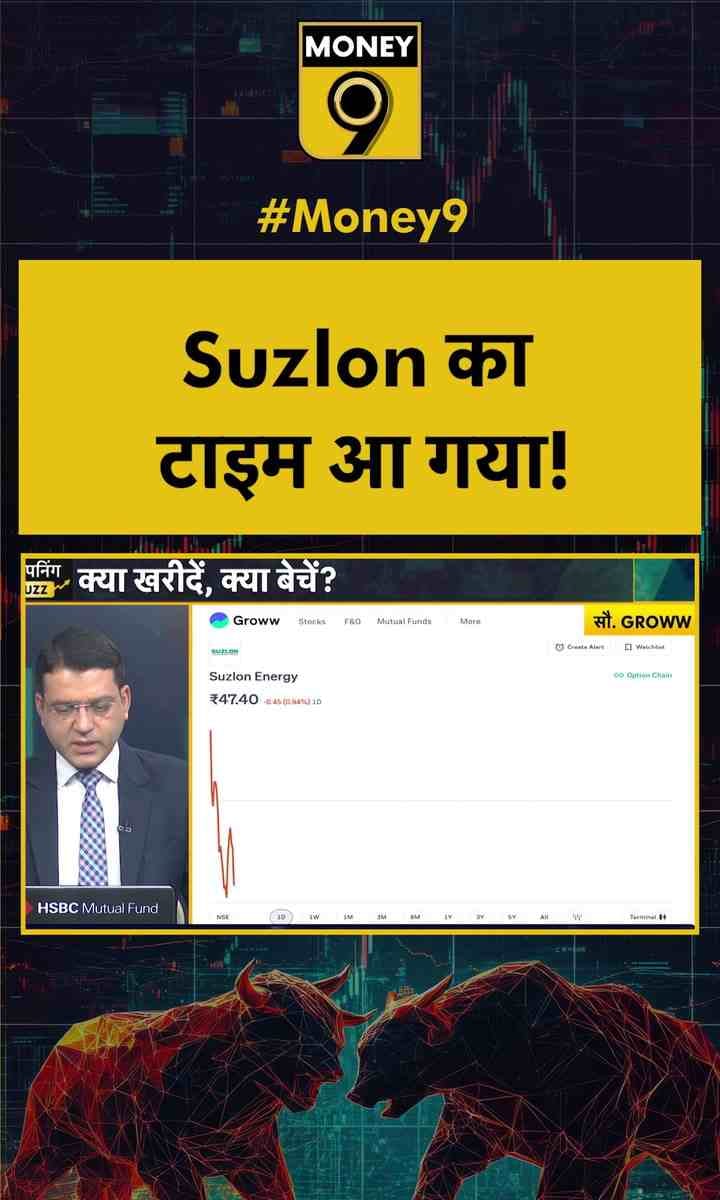 Suzlon का टाइम आ गया!