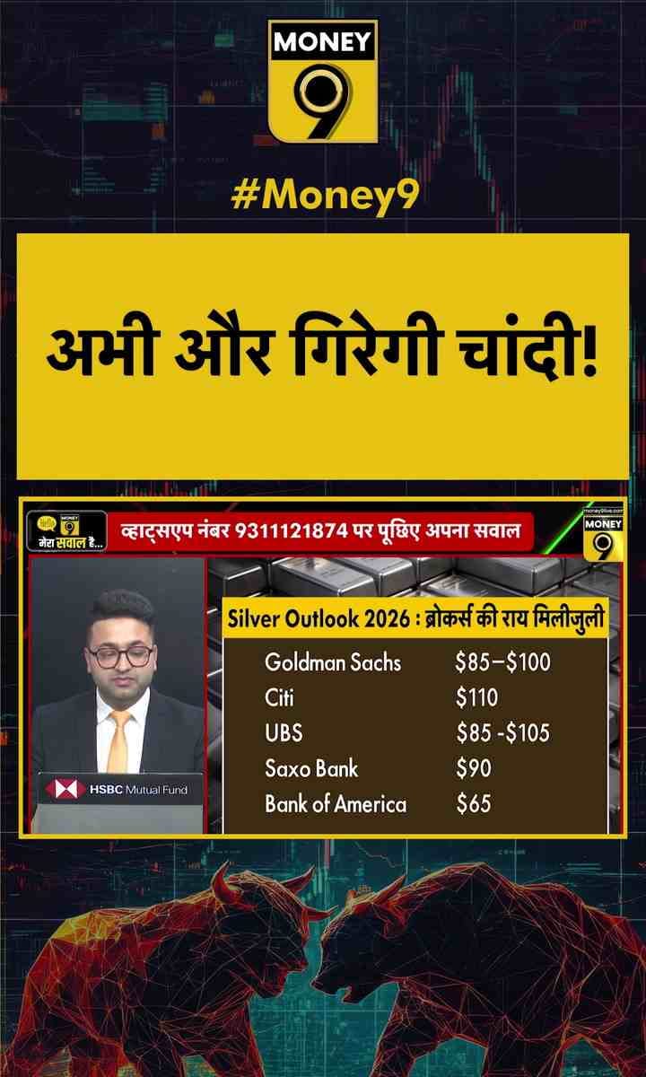 अभी और गिरेगी चांदी?