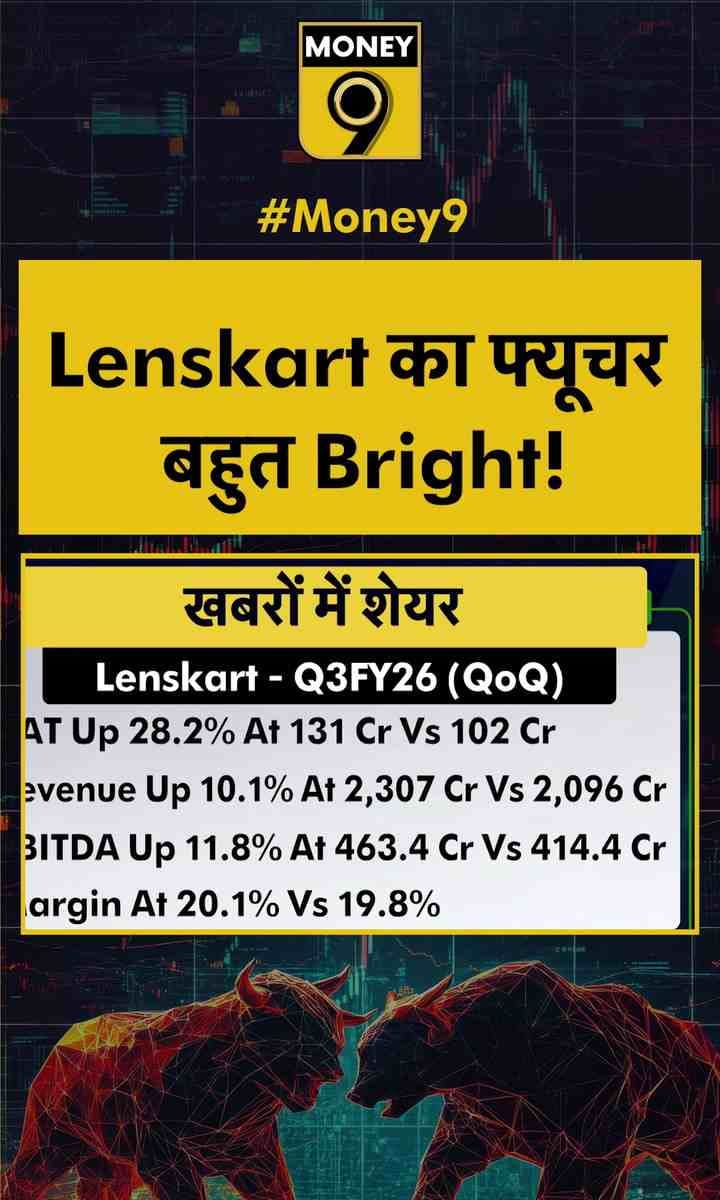 Lenskart का फ्यूचर बहुत Bright!