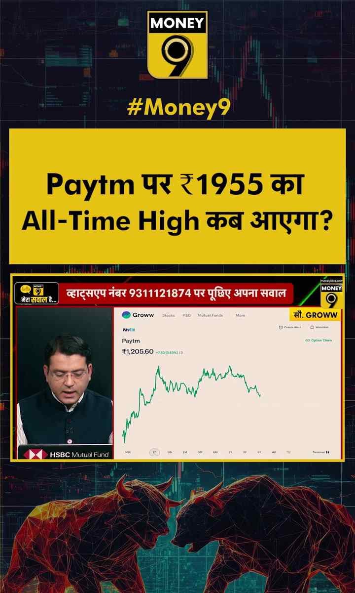 Paytm पर ₹1955 का All-Time High कब आएगा?