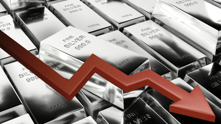 Gold and Silver Rate Today: चांदी रिकॉर्ड हाई से ₹1.85 लाख आई नीचे, क्‍या खरीदारी का सही मौका, जानें सोने का क्‍या है हाल