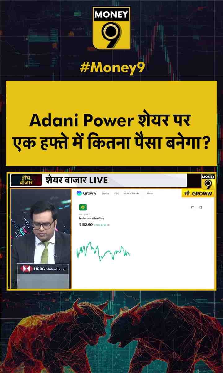 Adani Power शेयर पर एक हफ्ते में कितना पैसा बनेगा?