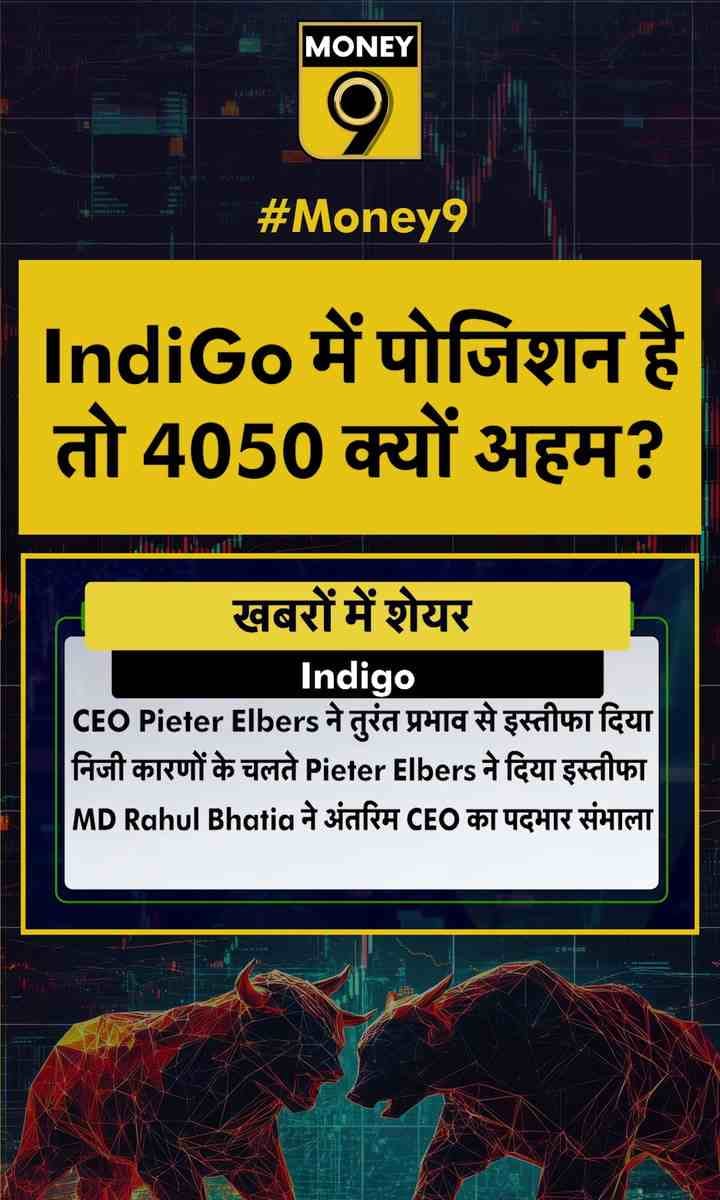 IndiGo में पोजिशन है तो ₹4050 क्यों अहम?