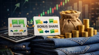 दमदार रेवेन्‍यू, कर्ज भी ना के बराबर, अब ये टेक्‍सटाइल कंपनी बांटेगी 2 पर 1 शेयर फ्री, रिकॉर्ड डेट तय पर लुढ़का शेयर