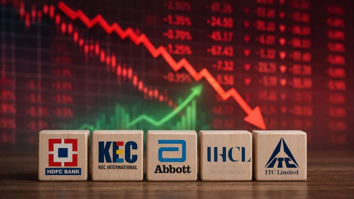 ₹300 से ₹26,000 तक के इन 5 स्टॉक्स को देखा? बढ़ रहा रेवेन्यू, P/E दमदार, कमाई भी मजबूत, लेकिन 52 वीक लो के करीब ₹300 से ₹26,000 तक के इन 5 स्टॉक्स को देखा? बढ़ रहा रेवेन्यू, P/E दमदार, कमाई भी मजबूत, लेकिन 52 वीक लो के करीब