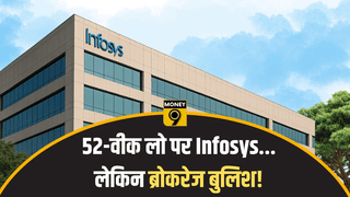 52-वीक लो पर Infosys… लेकिन ब्रोकरेज बुलिश! 25% तक उछाल का अनुमान, क्या अभी है खरीदने का सही मौका?