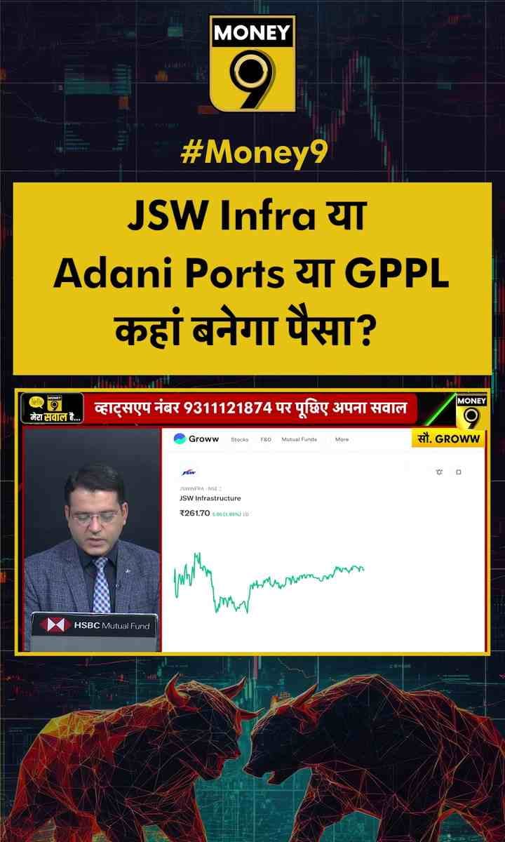 JSW Infra या Adani Ports या GPPL/कहां बनेगा पैसा?