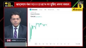 SBI, Axis Bk, Adani Energy, SW Solar, EMVEE, KRN Heat, NHPC, SJVN, E2E, NMDC में क्या करें?