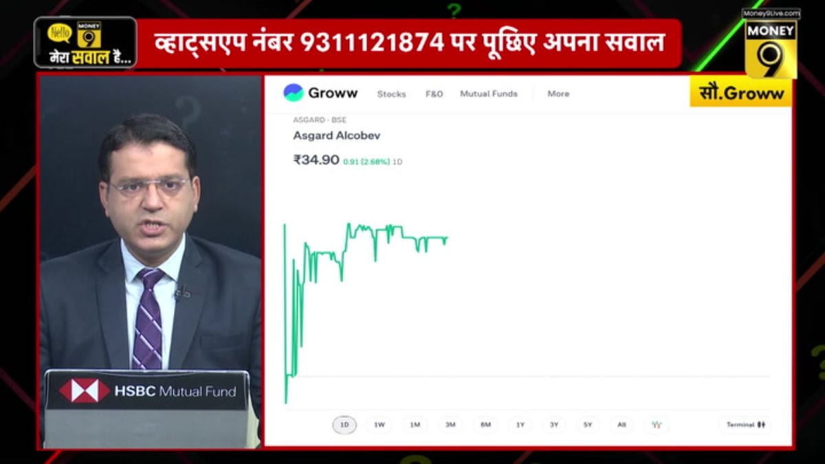 SBI, Axis Bk, Adani Energy, SW Solar, EMVEE, KRN Heat, NHPC, SJVN, E2E, NMDC में क्या करें?