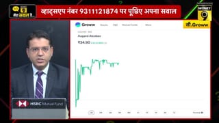 SBI, Axis Bk, Adani Energy, SW Solar, EMVEE, KRN Heat, NHPC, SJVN, E2E, NMDC में क्या करें?