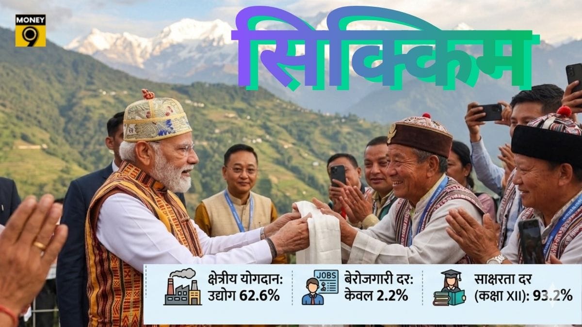 कमाई में किंग हैं सिक्किम के लोग, औसत भारतीय से तीन गुना इनकम, चीन को देते हैं टक्कर