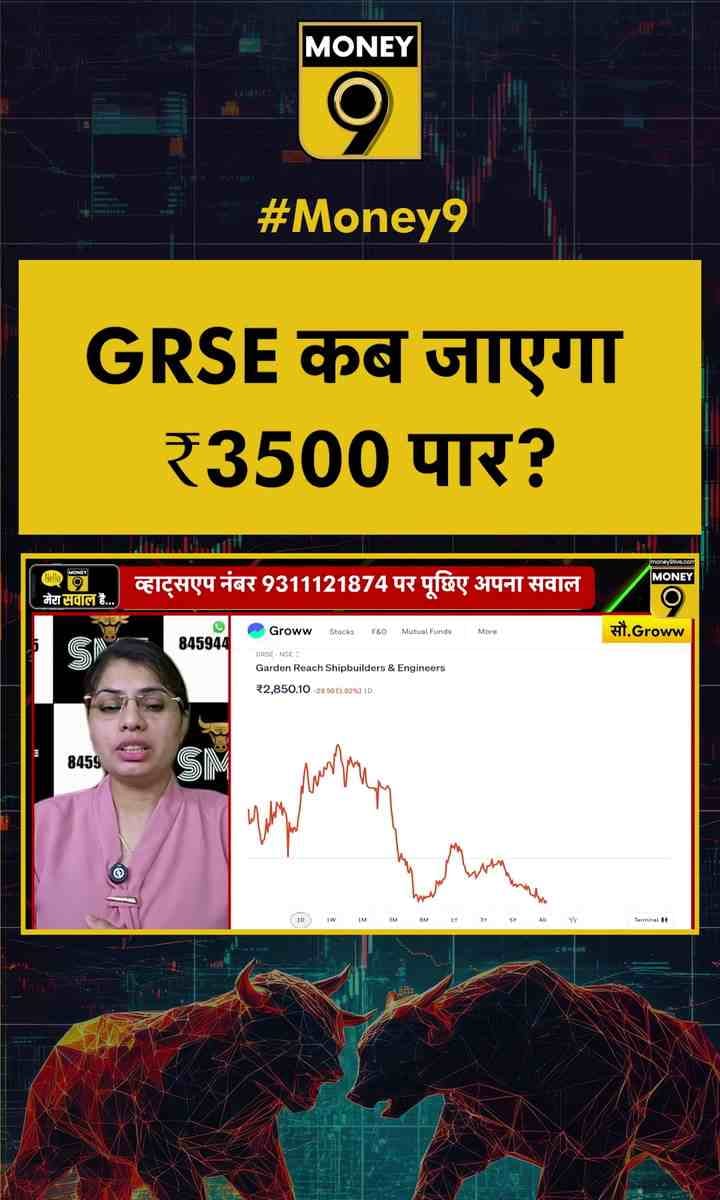 GRSE कब जाएगा ₹3500 पार?