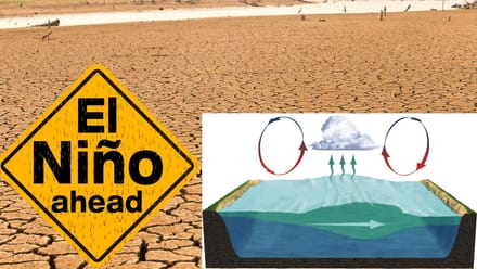 गर्मी, सूखा और कमजोर मानसून, क्या 1950 के बाद सबसे मजबूत El Nino बढ़ाएगा भारत की मुश्किलें