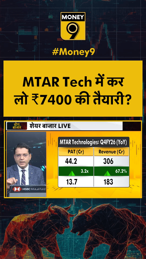 MTAR में कर लों ₹7400 की तैयारी