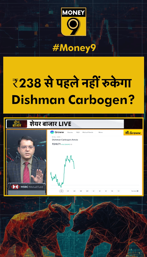 ₹238 से पहले नहीं रुकेगा Dishman Carbogen?