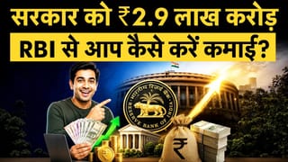 Reserve Bank Dividend, RBI Dividend का बड़ा खेल, आखिर पैसा आता कहाँ से है?