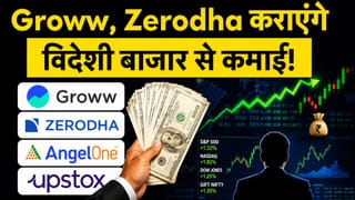 अब Groww, Zerodha और Angel One से खरीद सकेंगे Apple-Tesla के शेयर!