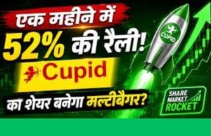 Cupid Share में क्यों आई जबरदस्त तेजी? जानें ₹128 करोड़ की Deal के पीछे की पूरी कहानी
