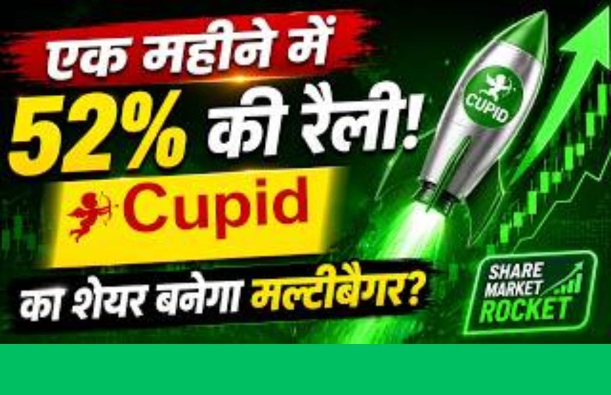 Cupid Share में क्यों आई जबरदस्त तेजी? जानें ₹128 करोड़ की Deal के पीछे की पूरी कहानी