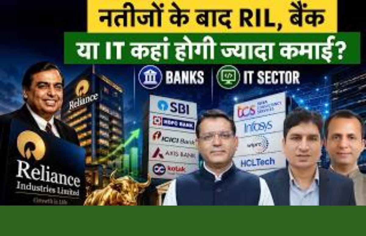 RIL, Axis, HDFC, YES, ICICI Bank, Kotak, PNB, Wipro, TechM, TCS, Coforge, Persistent में क्या करें?
