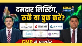 Augmont, Lumino या ESDS, कौन सा IPO देगा शानदार Return?