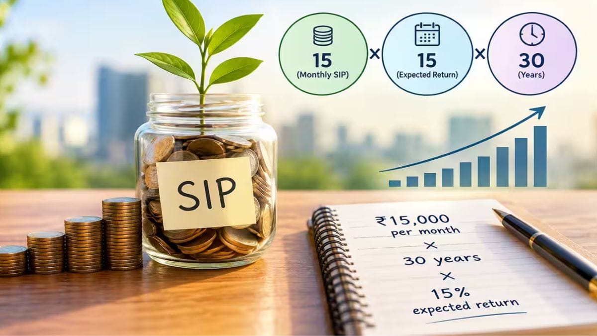 SIP का ये फॉर्मूला बना सकता है बड़ा कॉर्पस, समझिए SIP का 15×15×30 नियम