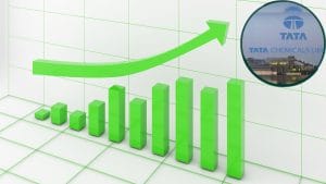 Tata Chemicals का शेयर बना रॉकेट, 20% चढ़कर अपर सर्किट पर! एक खबर ने किया बड़ा कमाल