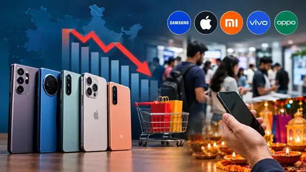 एक दशक के निचले स्तर पर स्मार्टफोन शिपमेंट, चीनी ब्रांड्स बिक्री में भारी गिरावट; कीमतों ने दिया जोर का झटका एक दशक के निचले स्तर पर स्मार्टफोन शिपमेंट, चीनी ब्रांड्स बिक्री में भारी गिरावट; कीमतों ने दिया जोर का झटका