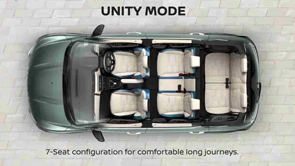 Nissan Gravite से Toyota Rumion तक, ये हैं 5 सबसे सस्ती 7 सीटर गाड़ियां Nissan Gravite से Toyota Rumion तक, ये हैं 5 सबसे सस्ती 7 सीटर गाड़ियां